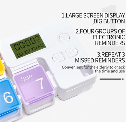Automatic Pill Dispenser with Built-in Digital Clock & Reminder System Portable 7-Compartment Medicine Organizer with Flexible Design (Red, 7Compartments)