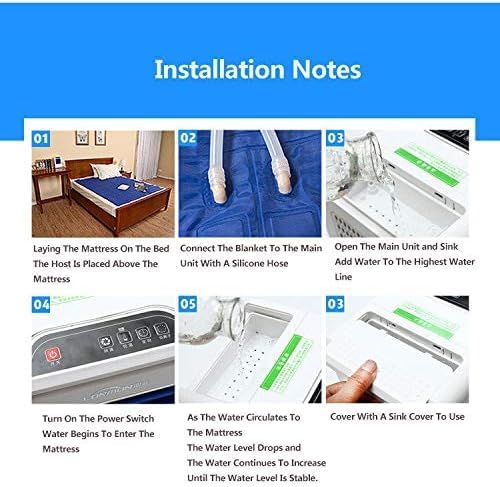 Cooling Water Mattress & Cooler Pad – Ice-Infused Cooling Bed Conditioning System, Summer Coolness for Home, Dorm, Apartment & Hostel