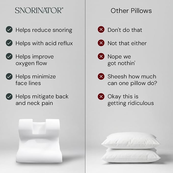 Snorinator Pillow, Also for Reflux, Post-Op, Vertigo, Wrinkle Reducer, Prego/Nursing As Seen on Shark Tank (Small, Pillow Only)