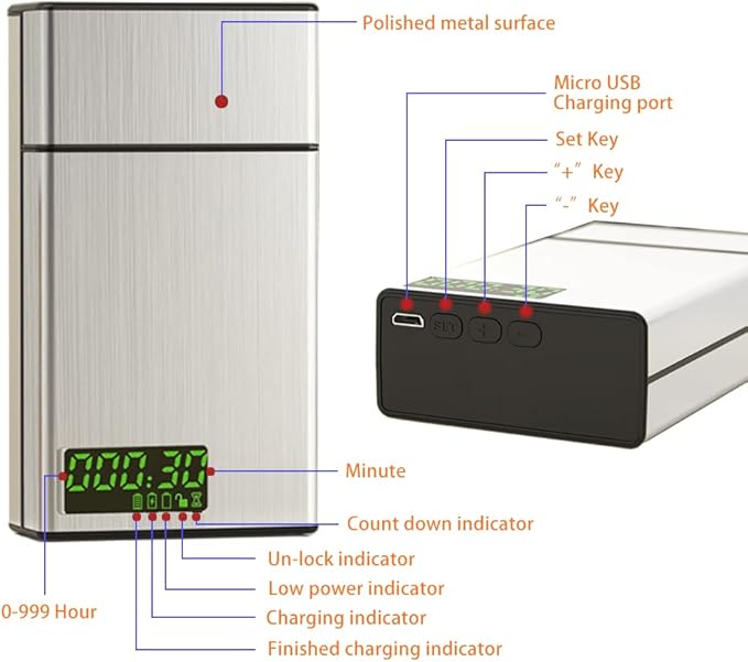 Timed Lock Box – Time Locking Small Container with 999 Hours LCD Display – Portable Locking Box with Timer Lock for Storage – Break Bad Habits – Credit card, Cash, Key,Medication