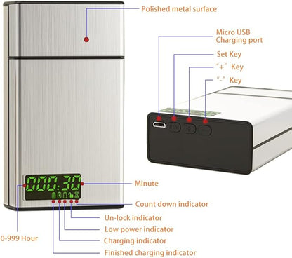 Timed Lock Box – Time Locking Small Container with 999 Hours LCD Display – Portable Locking Box with Timer Lock for Storage – Break Bad Habits – Credit card, Cash, Key,Medication