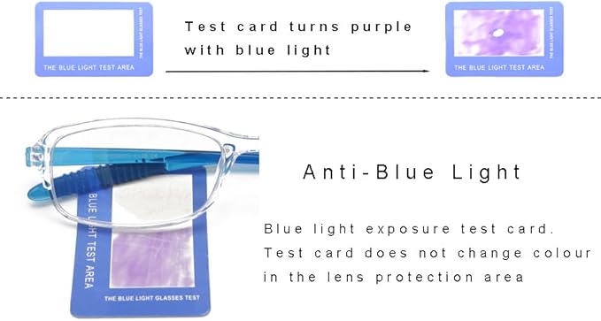 Computer Blue Light Blocking Reading Glasses(Flexible and Lightweight) UV Protection Readers Anti Eyestrain for Women Men (Clear, 1.5)