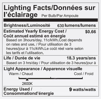 Aogled Red Light Bulbs for Sleep 9W,Red Night Light,670nm LED Light Bulb, A19 60W Equivalent Dim Light Bulbs for Bedroom,Baby Nursery,Natural Sleep