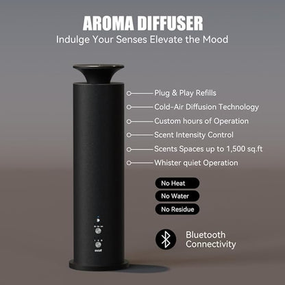 Waterless Diffuser Machine Scent Air Machine Covers 1800 Sq Ft for Home Diffusers Essential Oil Diffusers Studio Scent Diffuser Large Room Fragrance App Remote Control Capacity 3.5 Oz Black Knight