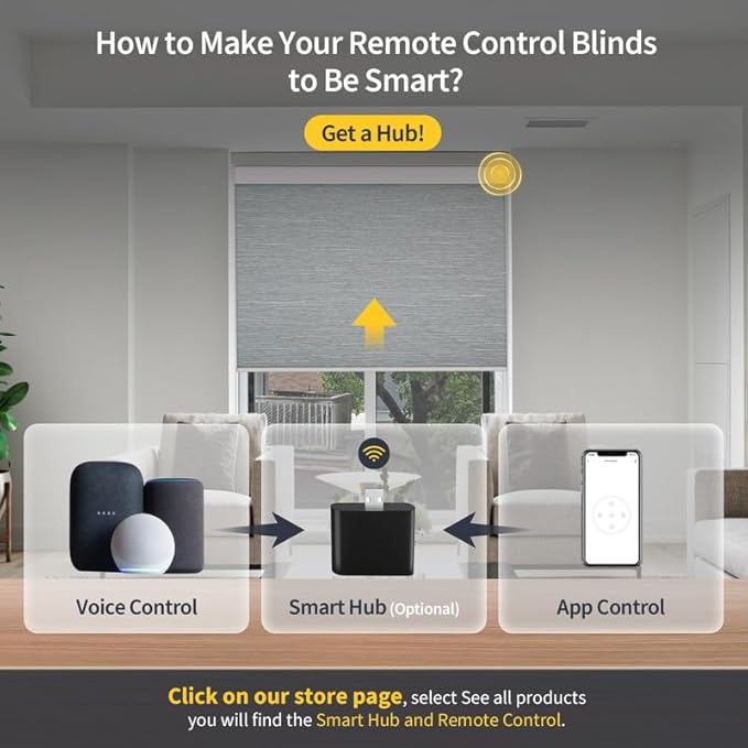 Motorized Smart Blinds With Remote, Grasscloth Fabric Roller Shades With Valance Cover, Cordless Automatic Blackout Electric Blinds for Windows, Gray 25" W x 72" H