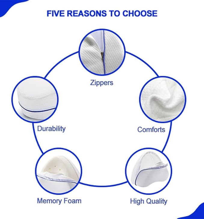 Replacement Pillow Cover for Contour Legacy Leg & Knee Foam Support Pillow-Cover ONLY (White) (1)