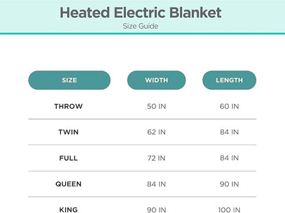 BLACK+DECKER Heated Blanket Electric Full, Micro Plush Electric Blanket, Heating Blanket with 10 Heating Levels, 10H Timer, Auto Shutoff, Fast Heating (84x90 inches, Black)