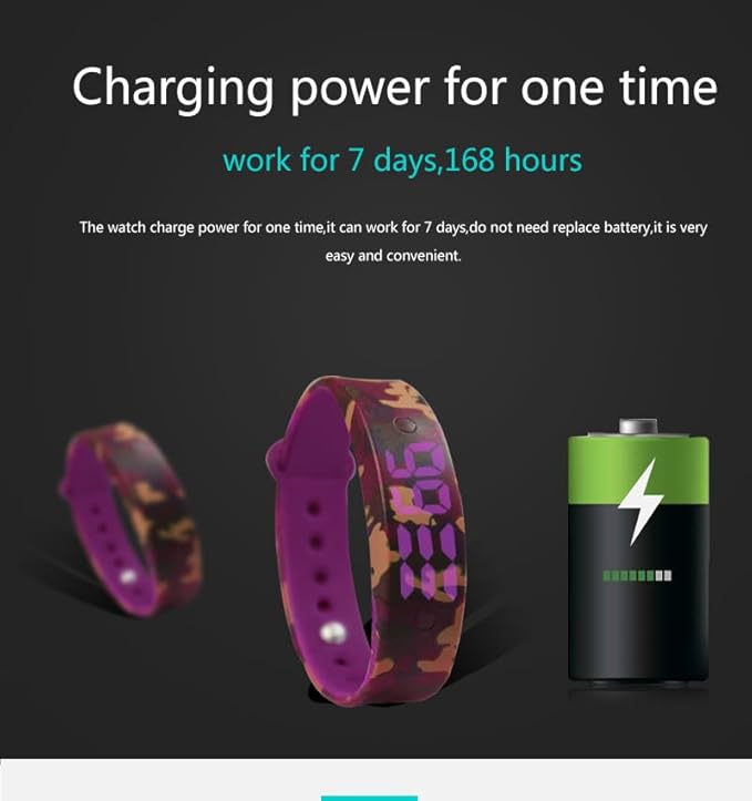 Vibrating Alarm Reminder Watch, Silent Alarm Wristband up to 15 Personal Alarms or Pill Reminders per Day