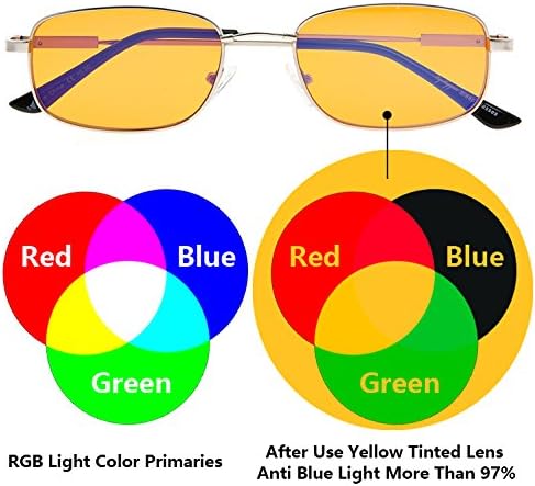 Eyekepper 97% Blue Light Blocking Reading Glasses-Better Sleep Computer Readers-Mens Womens Memory Titanium