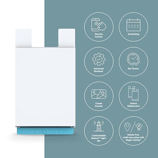Smart Switch Bundle, 5 Smart Switches (Gen 2), Single Pole/3-Way/4-Way, Remote App, Voice Control w/Alexa, Google Assistant, Samsung, No Hub Required, Neutral Wire Required, White