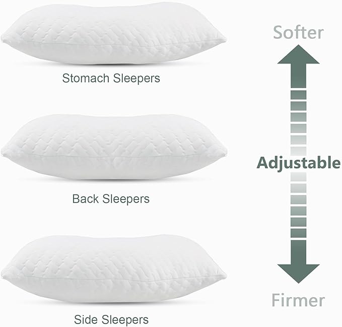 Shredded Memory Foam Pillows – Adjustable Loft, Orthopedic Support for Side/Back Sleepers, Pressure Relief for Cervical Spine, Machine Washable (Queen Size)