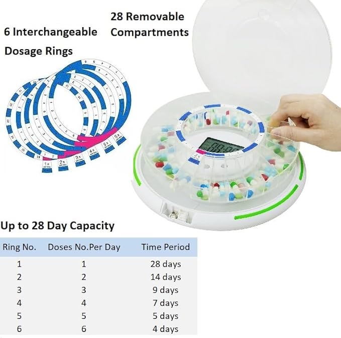 Automatic Pill Dispenser，Lock 28-Day Medication Organizer, Up to 6 Doses Per Day, 6 Dosage Templates, Sound & Light Alerts & Key for Vitamins, Supplements (Frosted Lid)