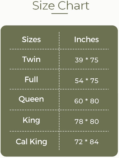 SHOUREN 5 Inch Memory Foam Mattress Topper King for Back Pain Relief, Extra Thick Gel Memory Foam Bed Topper, Soft Fluffy Supportive Pressure Relief Mattress Pad, 80"x78"