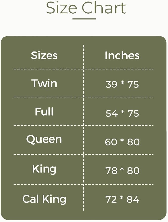 SHOUREN 5 Inch Memory Foam Mattress Topper Queen for Back Pain Relief, Extra Thick Gel Memory Foam Bed Topper, Soft Fluffy Supportive Pressure Relief Mattress Pad, 80"x60"