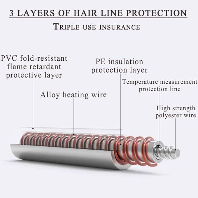 HRTC Full Size Electric Blanket Soft Comfortable Electric Overblanket Dual Control Smart Timing Heating Blanket Machine Washable