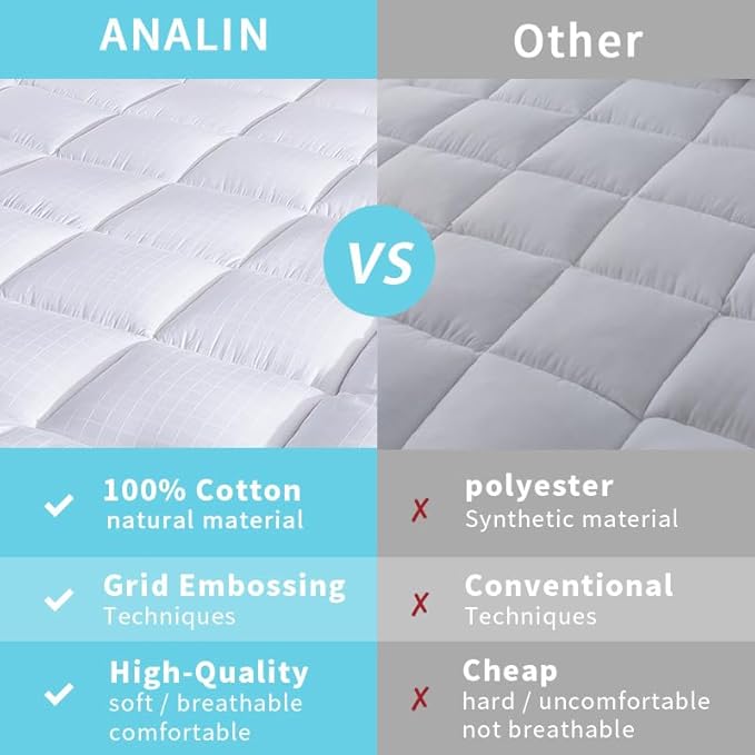 Extra Thick Mattress Topper Full Bed Size.Breathable Cooling Mattress Pad Cover.100% Cotton Pillow Top Quilted Mattress Protect Bed Mattress Topper.1400GSM Soft Down Alternative Fill (54 * 75'')