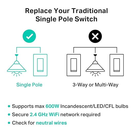 Kasa Smart Switch 2-Gang HS200-2, Single Pole,Neutral Wire Required, 2.4GHz Wi-Fi Light Switch Compatible with Alexa and Google Home, UL Certified, No Hub Required, White