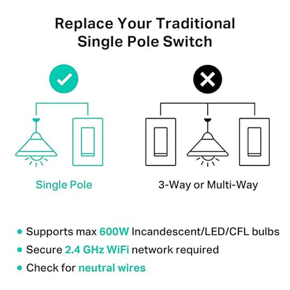 Kasa Smart Switch 2-Gang HS200-2, Single Pole,Neutral Wire Required, 2.4GHz Wi-Fi Light Switch Compatible with Alexa and Google Home, UL Certified, No Hub Required, White