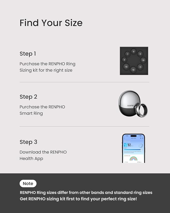 RENPHO Lynx Smart Ring-All Day Sleep & Activity Tracking, Includes Charging Case, Gifts for Men, 7-Day Battery Life, Subscription-Free App for iOS & Android, Size Before You Buy (Silver, Size 6)