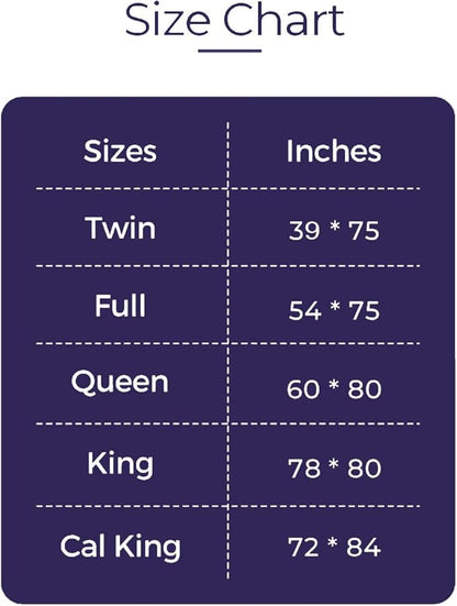 SHOUREN Memory Foam Mattress Topper King for Back Pain Relief, 2~3In Thick Plush Gel Foam Bed Topper 1700 GSM, Smooth & Supportive Pressure Relief, 80" x 78"