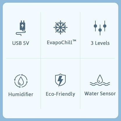 AquaPad Breeze Water Cooling Mattress Pad, 5 YR AquaCoverage, Remote Control, EvapoChill & SuperBlue Technology, Smooth, Hydro Cooled Mattress Topper, Bed Chiller (Double (for Queen/King/Calking))