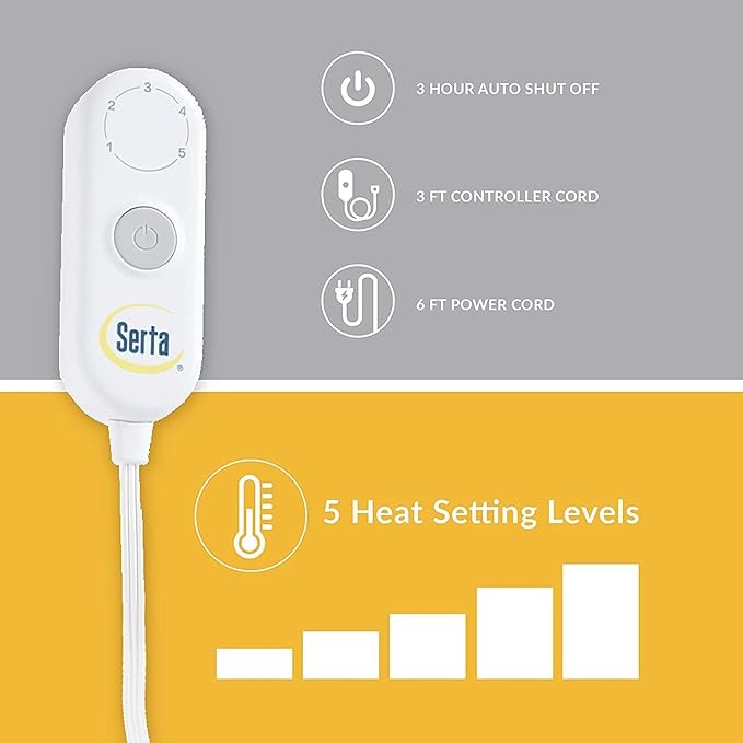 Serta Reversible Fleece to Sherpa Electric Throw Blanket, Fast Heating, Auto Shut Off Timer, Multi Heat Setting, ETL Certified, Machine Washable, Grey 50"x 60"