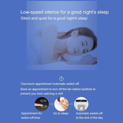Water Cooled Mattress Pad - 12V 8W Cooling Bed System for Hot Sleepers and Night Sweats (1.6m x 0.7m)