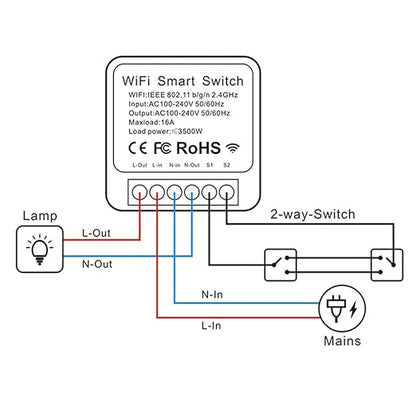 16A Mini WiFi Smart Switch Relay Module – Compatible with Alexa & Google Home, Ewelink APP Remote Control, Voice & Timer Schedule for Light, Fan, No Hub Required