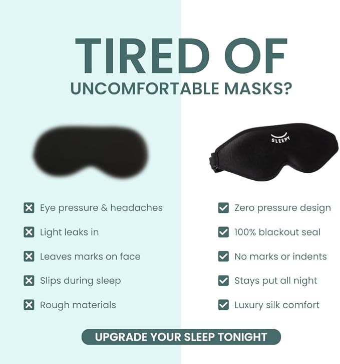GLOWCO 3D Sleep Mask, Contoured Eye Mask for Sleeping – 100% Blackout, Zero Pressure, Adjustable Strap, Light Blocking Eye Cover for Side Sleepers & Back Sleepers, Travel, Men and Women