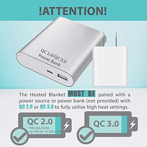 PerfectPrime HP0810, Soft Fleece Portable QC2.0/3.0 USB Power Heating Throw, Shoulder Blanket, Temperature Setting Controller for Winter Traveling, Camping, Hiking or Wheelchair