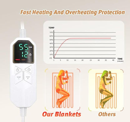 KINGTE Heated Blanket Electric Blanket Twin Size 62"x84" - Dual Sided Warm Sherpa & Bubble Plush,Electric Heating Blanket with 8 Heat Levels 6 Hours Auto-Off, Machine Washable, for Women