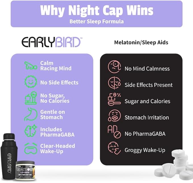EarlyBird Lights Out Sleep Powder, Honey Lemon Calm Sleep Drink Mix with PharmaGABA, Magnesium & L-Theanin, Natural Sleep Aid for Adults, Calming Drink Mix for Relaxation & Deeper Sleep, 45 Scoops