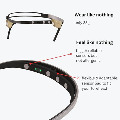 Flowtime: Biosensing Meditation Headband - Brain Tracker for Neurofeedback Training at Home - Heart Rate, Breath, HRV, Stress, Flow, Alpha, Theta, Beta, Gamma Wave Breakdowns