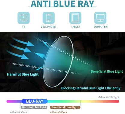 Reading Glasses for Women Men, 0.0 to 4.0 Strength, Lightweight Blue Light Blocking Readers with Spring Hinges (4-Pack) –Anti Eyestrain/UV Ray Eyeglasses/Trendy Classic/Fashion Frame(2.50x)
