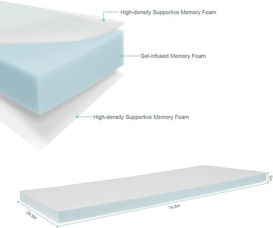 3 Inch Memory Foam Mattress Topper,Cot Size Foam Bed, Mattress Topper for Back Pain, Cooling Gel Bed Topper for Sleeper Sofa, Dorm, RV,Camper,75"*30",White