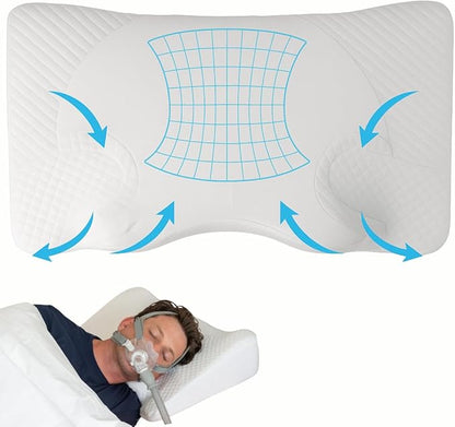 Snugell Memory Foam CPAP Pillow –Ergonomic Support for All Sleep Positions –Compatible with All Masks & Hoses –Reduces Air Leaks & Pressure – Washable Cotton Cover for Enhanced Comfort & Sleep Quality