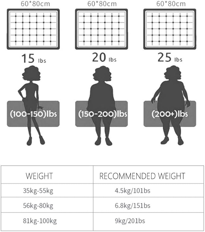 Weighted Blanket for Adults, Single Double Heavy Blanket with Cotton Premium Glass Bead All-Season Even Weight Distribution 152x203cm 12lb