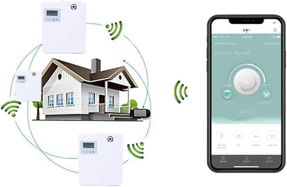 Smart HVAC Scent Diffuser, 7.5W 300ml WiFi Cold Air Diffuser Machine Waterless Commercial Air Nebulizing Diffusion System 10594-14125 cu.ft Coverage for Home, Hotel, Office, Large Room