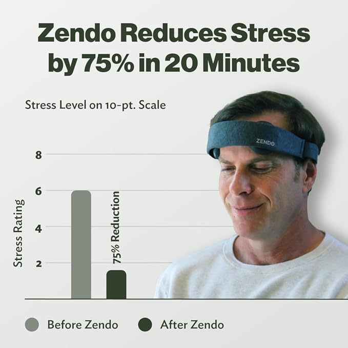 Zendo Meditation Headband