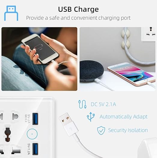 WiFi+Bluetooth Smart Wall Outlet（5 Hole+ 2 USB) Compatible with Alexa,App and Voice Control,Use with US/EU/UK Plug, 10A