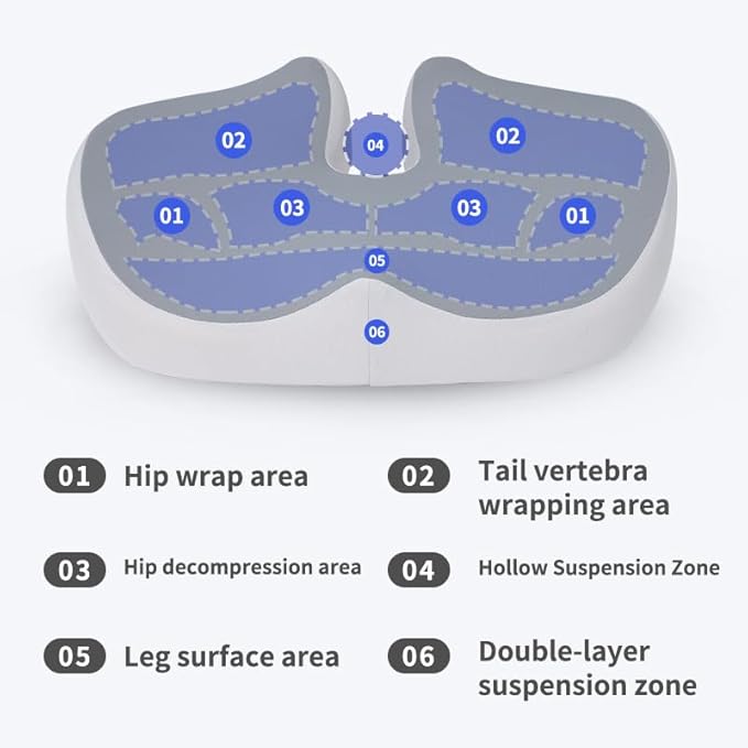 Seat Cushion & Lumbar Support Pillow Set for Office Chair, Ergonomic Pillow for Sciatica Pain Relief, Memory Foam Back Support Pillow & Chair Cushion for Car seat, Desk Chair,Sciatic nerve pain pad