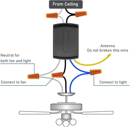 YukiHalu Ceiling Fan Remote Control Kit, Universal and Compact Size, Fan Speeds and Timings Control, Comply with UL1917
