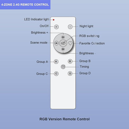 4 PCS Aluminum Round WiFi RGB Under Cabinet Lights Kit,Work with Alexa,Goog le Assistant,App and 2.4G RF Remote,Music Sync LED Light with Timmer Dimmable Under Counter Lights for Kitchen Bedroom