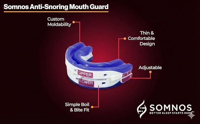 Somnos Anti Snore Mouthguard - Adjustable Sleep Mouth Guard for Snoring - Lightweight, Comfortable, and Effective for Reducing Snoring - Better Sleep Starts Here™ - Large Size …
