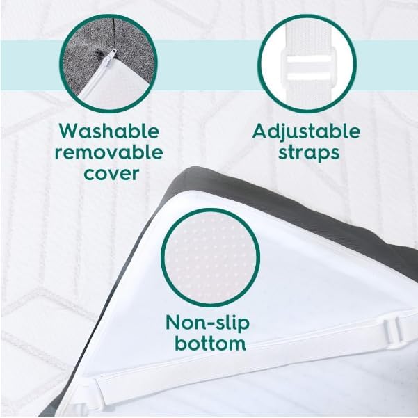 Sleepyhead Twin 3 Inch Premium Gel Mattress Topper – Gel Memory Foam Mattress Topper for College Dorm Beds – Cooling, Pressure Relief, Washable Cover, CertiPUR-US Certified (Twin 3")