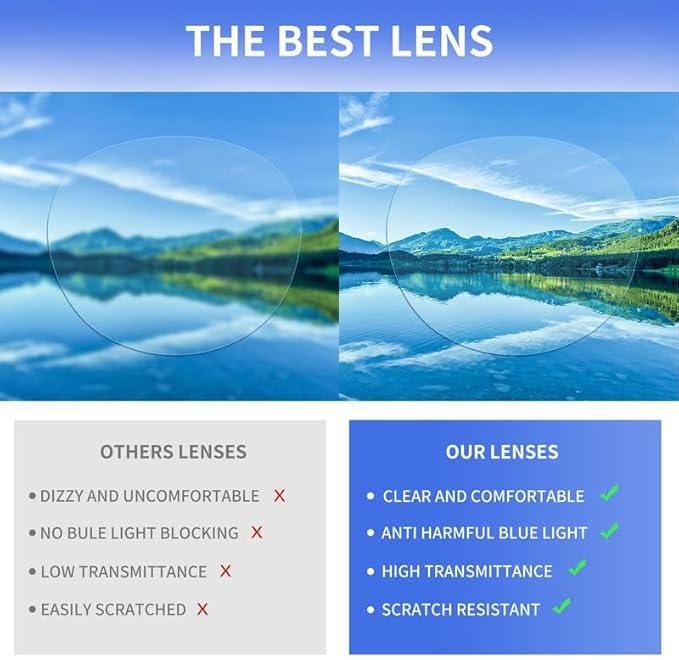 Reading Glasses for Men - 3 Pack Blue Light Blocking Men's Metal Readers