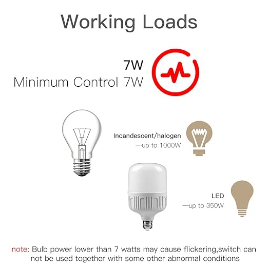 MOES WiFi Smart Light Switch No Neutral Wire, No Capacitor, No hub Required, 2nd Generation Single Live Wire Push Button, Tuya Smart Life App Remote Control Work with Alexa and Google Home, Minimum 7W