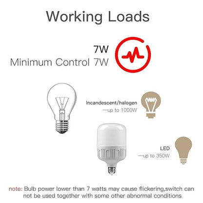 MOES WiFi Smart Light Switch No Neutral Wire, No Capacitor, No hub Required, 2nd Generation Single Live Wire Push Button, Tuya Smart Life App Remote Control Work with Alexa and Google Home, Minimum 7W