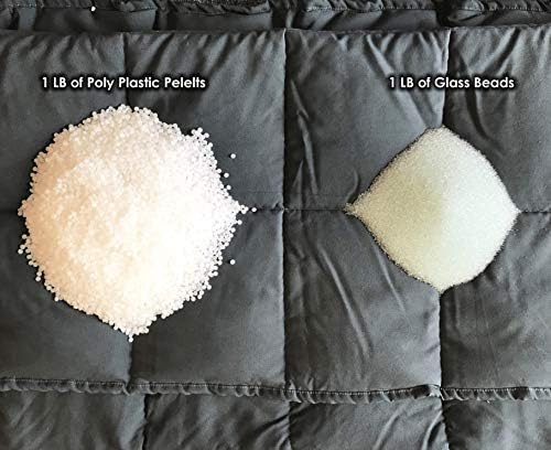 Glass Beads for Weighted Blankets & Crafts Bulk Box (50 LB)