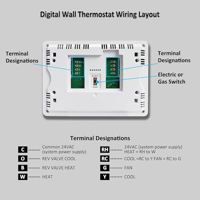 Thermostat for House Non-Programmable Single-Stage Systems,1 Heat / 1 Cool,Easy DIY Install,Blue Backlight